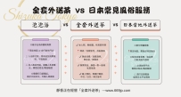 📌【泡泡浴 vs 出張服務，你適合哪一種？】