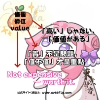 ‼️「貴」不是問題，「值不值」才是重點  有些哥哥常說： 「在國內這價格都能找兩個