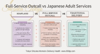 🛁「ソープ vs 出張」あなたならどっち？